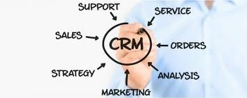 Carxrm: Most Advanced Auto Dealer Appointment Management Software