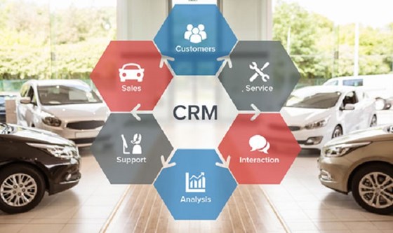 Dealership CRM : Dealership CRM 