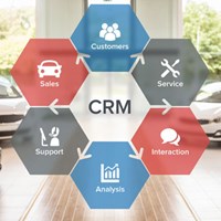 Портфолио carxrm